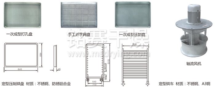 熱風(fēng)循環(huán)烘箱配件